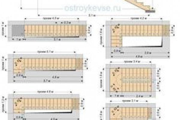 Зайти на кракен через браузер